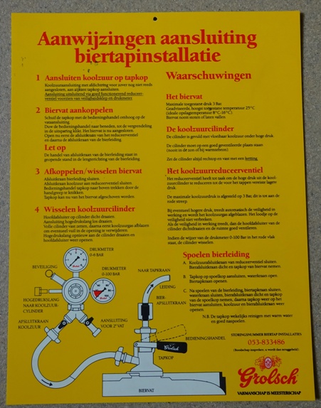 Aanwijzingen kaart