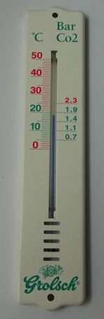 Thermometer en CO2