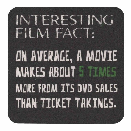 Interesting film fact  — viltje
